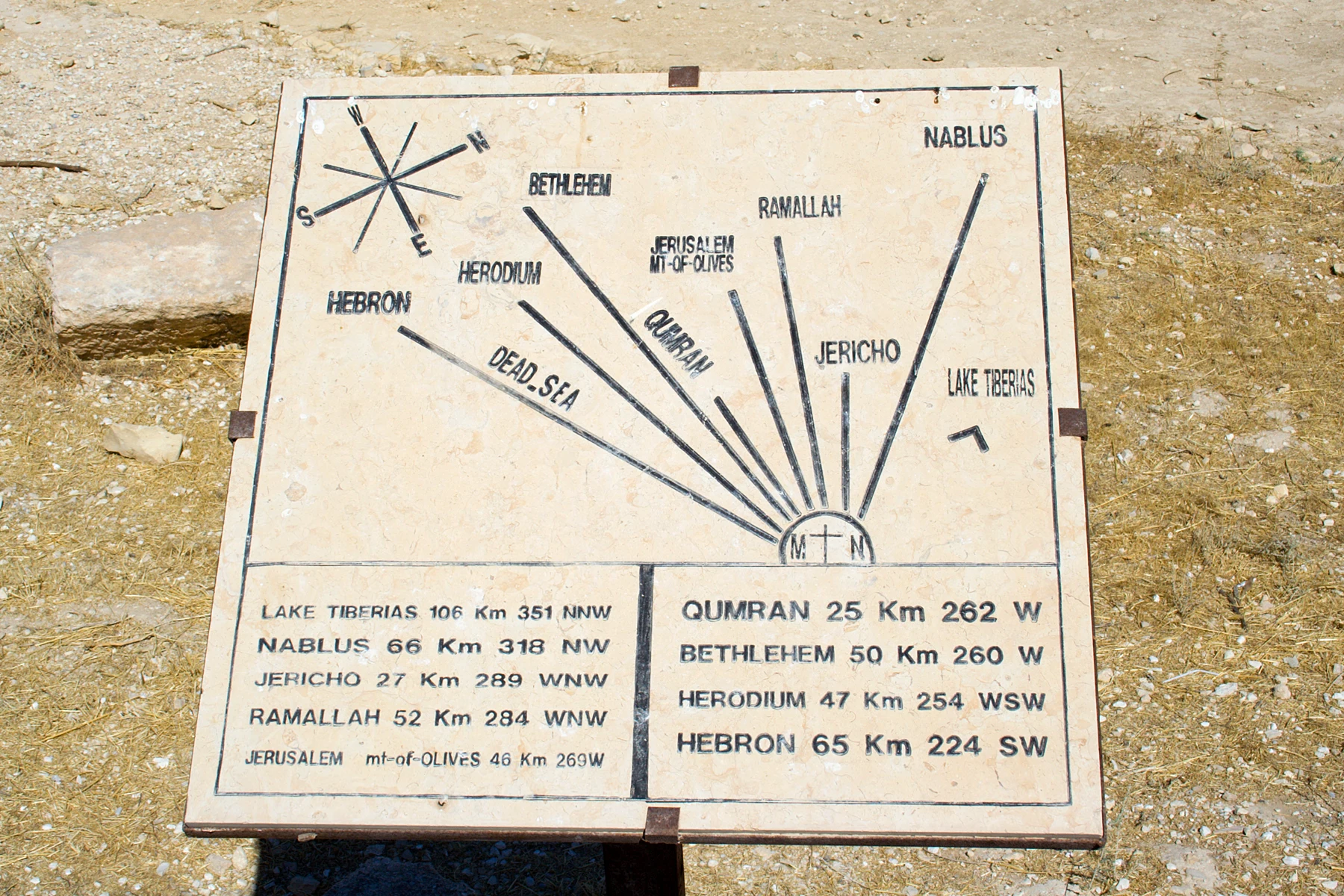 13D Majestic Egypt & Israel Historical Leisure Tour - Foto 2